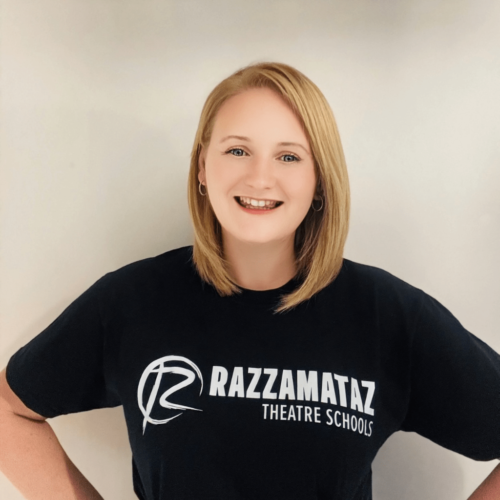 Meet the team so users can see who is in the team